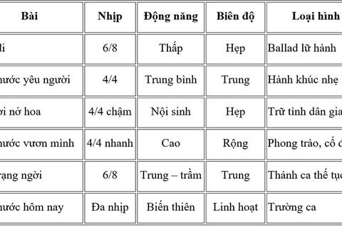 <a href="/van-hoa" title="Văn hóa" rel="dofollow">Văn hóa</a>