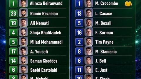 Đội tuyển Iran hòa New Zealand trận ra quân World Cup 2026