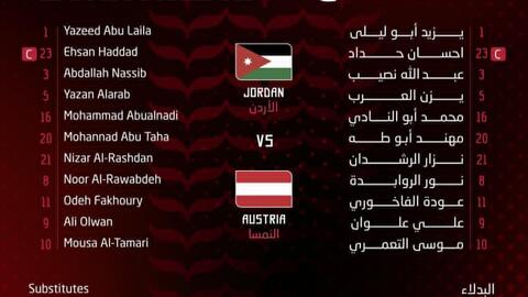 Đội tuyển Áo thắng Jordan trận ra quân World Cup 2026