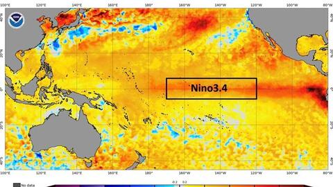 El Nino có thể mạnh nhất trong 70 năm, nhiệt độ Thái Bình Dương tăng vọt