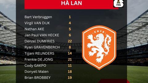 Hà Lan giành vé hạng nhất bảng F vào vòng 1/16 World Cup 2026