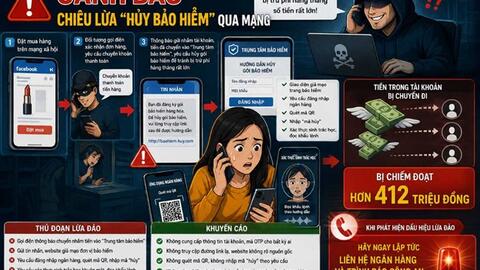 Mua son online, bị lừa chuyển khoản hơn 412 triệu đồng trong một ngày