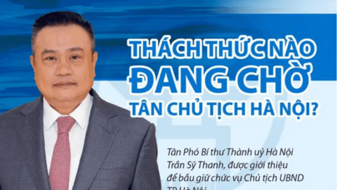 Thách thức nào đang chờ tân Chủ tịch Hà Nội?