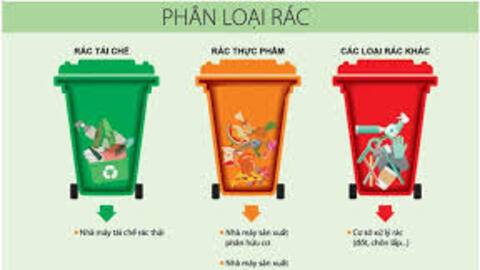 Phân loại rác tại nguồn: Từ ý thức đến hành động