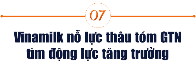 Những thương vụ trị giá hàng trăm triệu đến cả tỷ USD đình đám trên thương trường Việt 2019 - Ảnh 7. Những thương vụ trị giá hàng trăm triệu đến cả tỷ USD đình đám trên thương trường Việt 2019 - Ảnh 7.