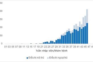 <a href="/van-de-hom-nay" title="Vấn đề hôm nay" rel="dofollow">Vấn đề hôm nay</a>