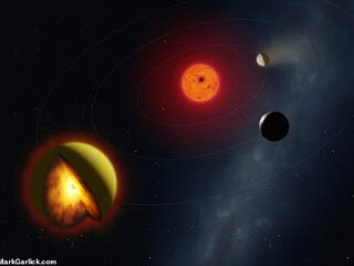 Bí ẩn ‘lò bát quái’ rực cháy của hành tinh ‘địa ngục’ trong vũ trụ