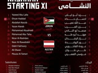 Đội tuyển Áo thắng Jordan trận ra quân World Cup 2026