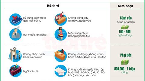 Những vi phạm ảnh hưởng việc xét xử sẽ bị phạt tiền từ ngày 1/9