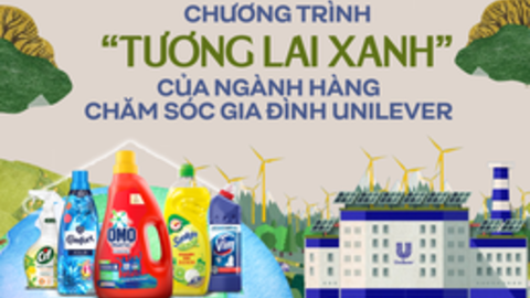 Ấn tượng chương trình ‘Tương lai xanh’ của Unilever: Đã thu được 12.000 tấn rác thải nhựa, tạo việc làm cho 1.500 lao động ve chai