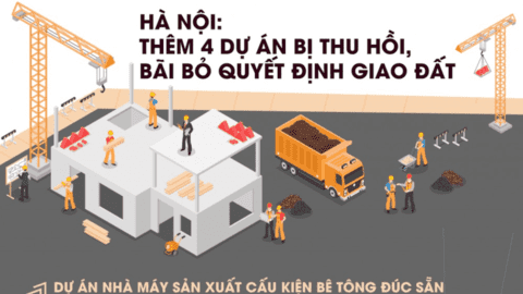Hà Nội: Thêm 4 dự án bị thu hồi, bãi bỏ quyết định giao đất