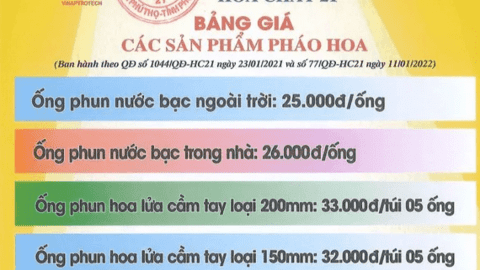 Pháo hoa Z121 bán trên mạng là trái quy định, gọi ngay 1800.6838
