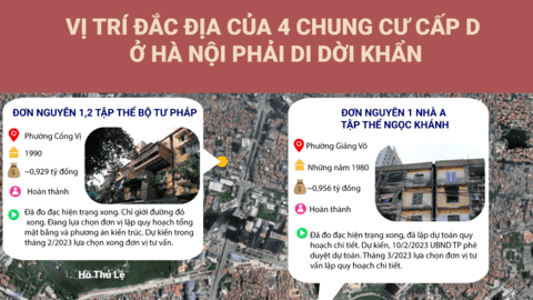 Cư dân 4 chung cư cũ ở Hà Nội phải di dời khẩn sẽ tạm cư ở đâu?