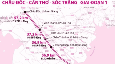 Chuẩn bị khởi công 188km Cao tốc Châu Đốc – Cần Thơ – Sóc Trăng trong tháng 6