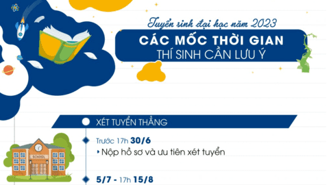 Tuyển sinh đại học năm 2023: Các mốc thời gian cần lưu ý