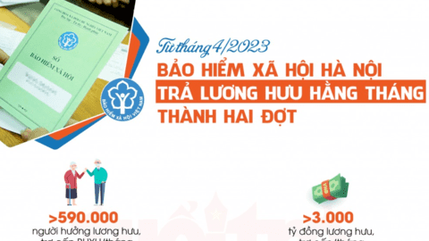 Hà Nội: Lập danh sách chi trả lương hưu hằng tháng thành hai đợt từ tháng 4/2023