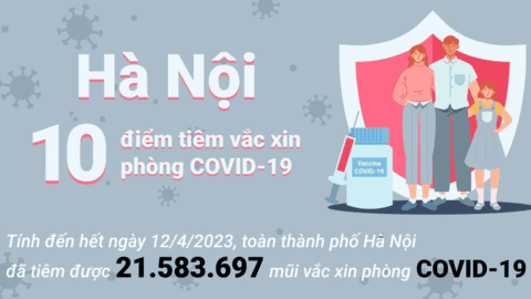 Hà Nội được bổ sung 10.000 liều vắc xin phòng COVID-19