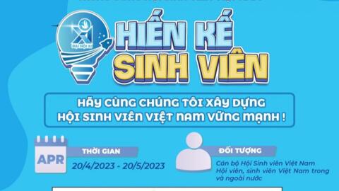 Sinh viên hiến kế, chia sẻ mong muốn, khát vọng trong thời đại mới
