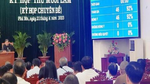 Miễn nhiệm Phó chủ tịch HĐND tỉnh Phú Yên