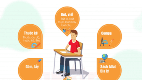 6 vật dụng được phép đem vào phòng thi tốt nghiệp THPT 2023