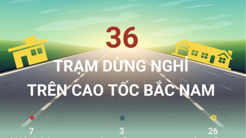 36 trạm dừng nghỉ trên cao tốc Bắc Nam