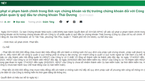 Thai Duong Capital bị xử phạt 85 triệu đồng