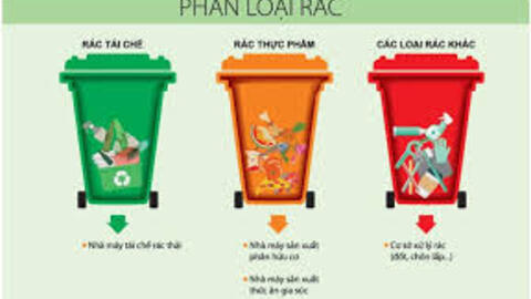 Phân loại rác tại nguồn: Từ ý thức đến hành động