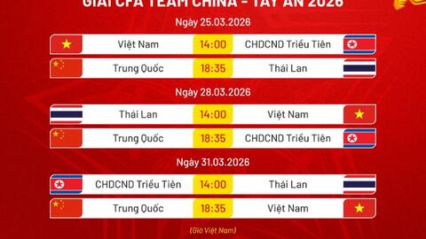 HLV U23 Việt Nam muốn cầu thủ Việt kiều Moric phát triển đúng lộ trình