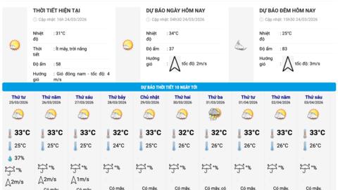 Dự báo thời tiết 10 ngày tới từ 25.3 đến 3.4 trên cả nước