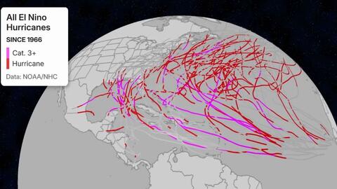 Cảnh báo El Nino mạnh nhất 140 năm đe dọa đảo lộn mùa bão 2026