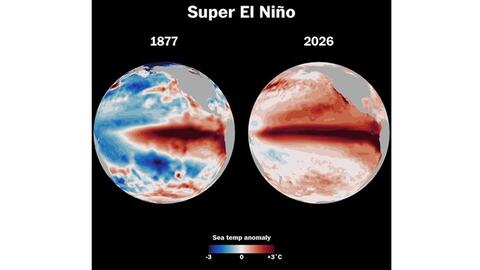 Siêu El Nino từng khiến hơn 50 triệu người chết, thế giới đối mặt nguy cơ mới