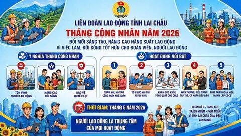 Lai Châu tập trung chăm lo cho người lao động trong Tháng Công nhân