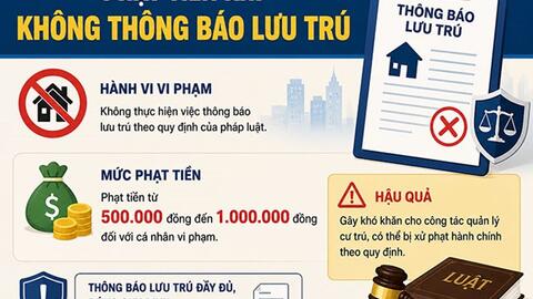 Những mức phạt tiền khi cá nhân, tổ chức không thông báo lưu trú