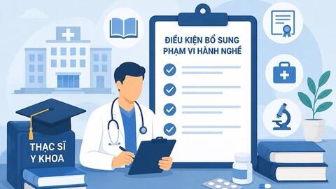 Bác sĩ không hành nghề 24 tháng có thể bị thu hồi giấy phép