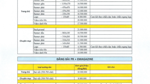 BÁO GIÁ QUẢNG CÁO 2025