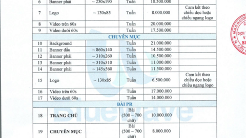 BÁO GIÁ QUẢNG CÁO 2024