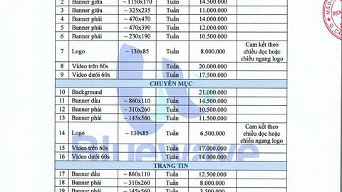 BÁO GIÁ QUẢNG CÁO 2022