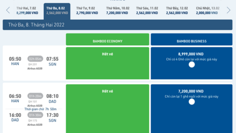 Khổ như khách bay Hà Nội - TP.HCM lúc này: Bỏ 8 - 10 triệu chưa chắc đã mua được vé, xác định xin nghỉ phép tới cuối tuần!