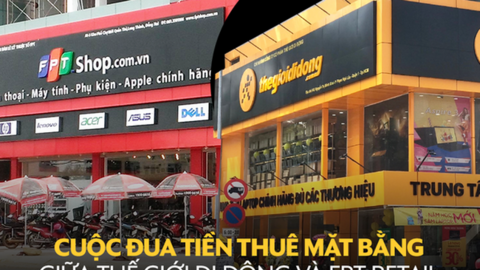 Ông Nguyễn Đức Tài tự tin "đè bẹp" đối thủ với tỷ lệ chi phí thuê mặt bằng trên doanh thu ở TGDĐ chỉ chiếm 2%, vậy ở FPT Retail con số đó là bao nhiêu?