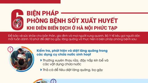 Biện pháp phòng bệnh sốt xuất huyết khi diễn biến dịch ở Hà Nội phức tạp