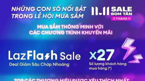 Những thông tin nổi bật của Lazada trong tháng 11/2022