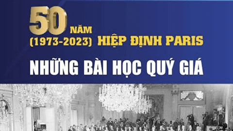 50 năm Hiệp định Paris: Những bài học quý giá