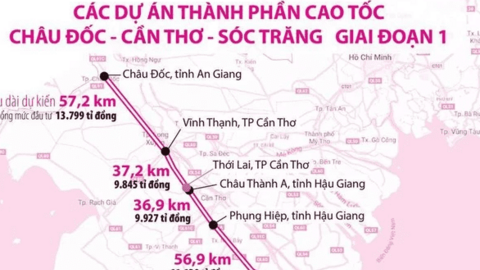 Chuẩn bị khởi công 188km Cao tốc Châu Đốc – Cần Thơ – Sóc Trăng trong tháng 6