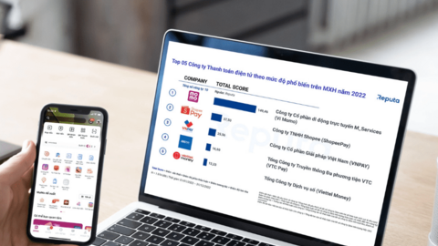 Cuộc đua ví điện tử: MoMo bỏ xa ShopeePay, dẫn đầu top 5 công ty thanh toán điện tử phổ biến nhất trên mạng xã hội năm 2022