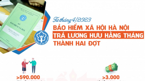Hà Nội: Lập danh sách chi trả lương hưu hằng tháng thành hai đợt từ tháng 4/2023