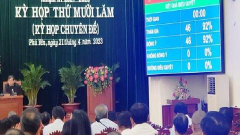 Miễn nhiệm Phó chủ tịch HĐND tỉnh Phú Yên