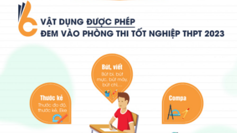 6 vật dụng được phép đem vào phòng thi tốt nghiệp THPT 2023