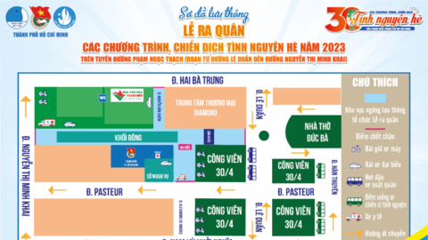 TP Hồ Chí Minh: Cấm đường cuối tuần phục vụ Lễ ra quân tình nguyện hè 2023