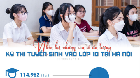 Những con số ấn tượng trong kỳ thi tuyển sinh vào lớp 10 tại Hà Nội