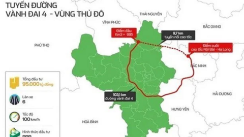 Hà Nội quyết giải phóng mặt bằng Dự án đường Vành đai 4 xong trước 10/12